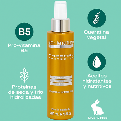 Protector térmico Thermal Protector