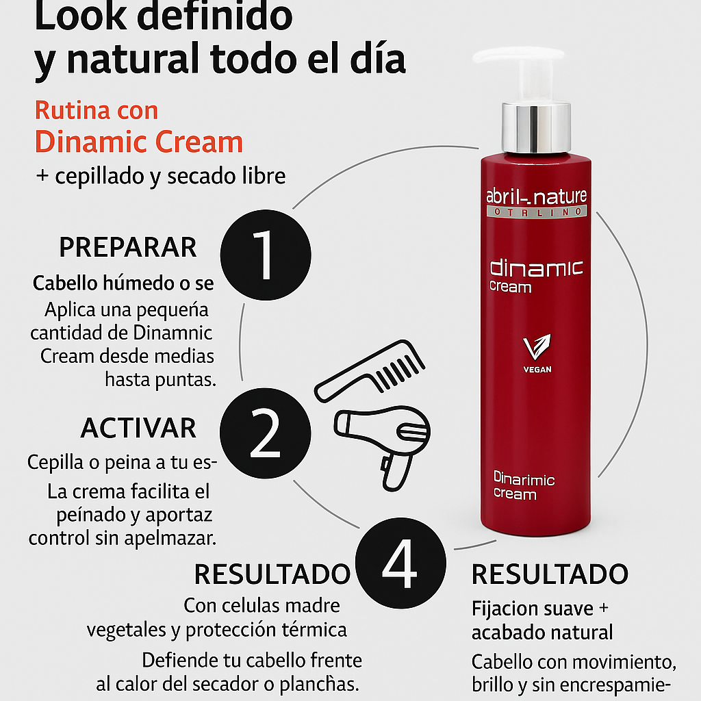Dinamic Cream Crema Fijación suave
